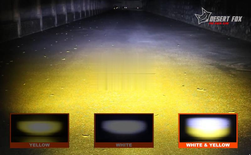 Raptor-White-yellow-LED-spot-light-beam